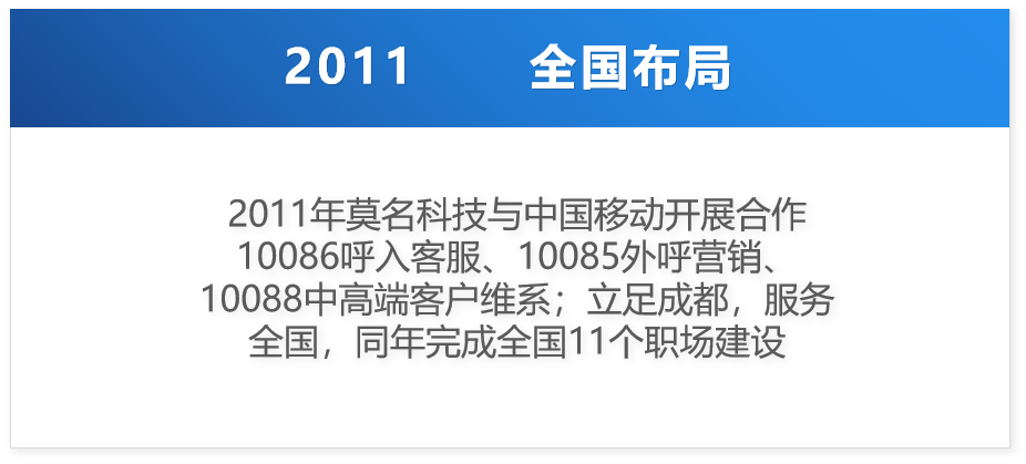 /uploads/20250521/6b5b80f7033eca5e3533281fe91ceeaf.png
